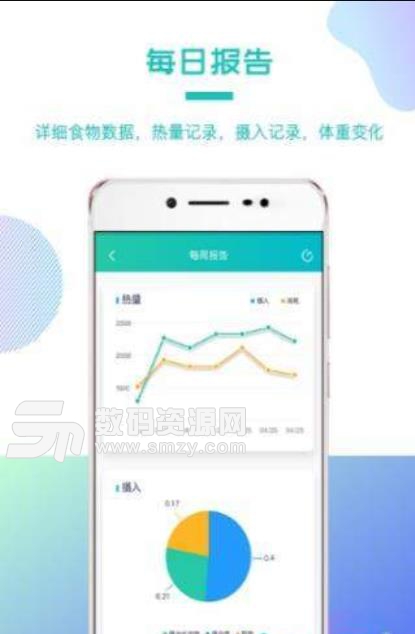 我的卡路里app