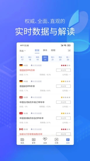 金十数据Appv5.19.0