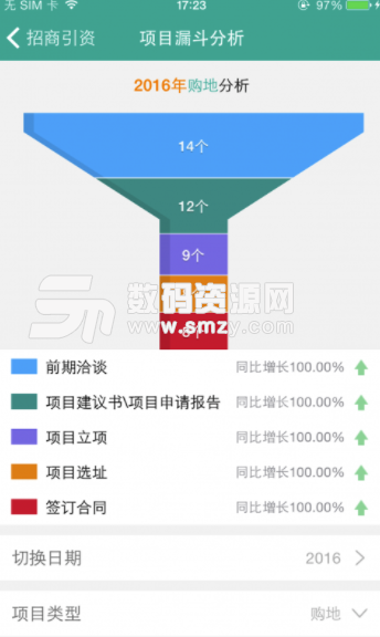 智园通app安卓版截图