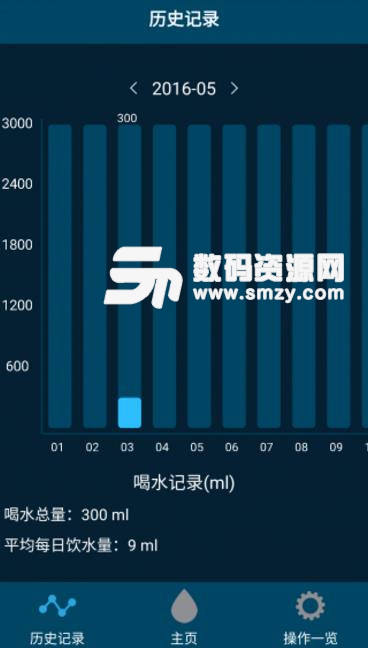 CloudCUP雲杯APP安卓版截圖