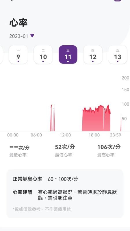 速糖app1.0.4