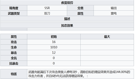 《幻塔》疾雷双刃属性介绍