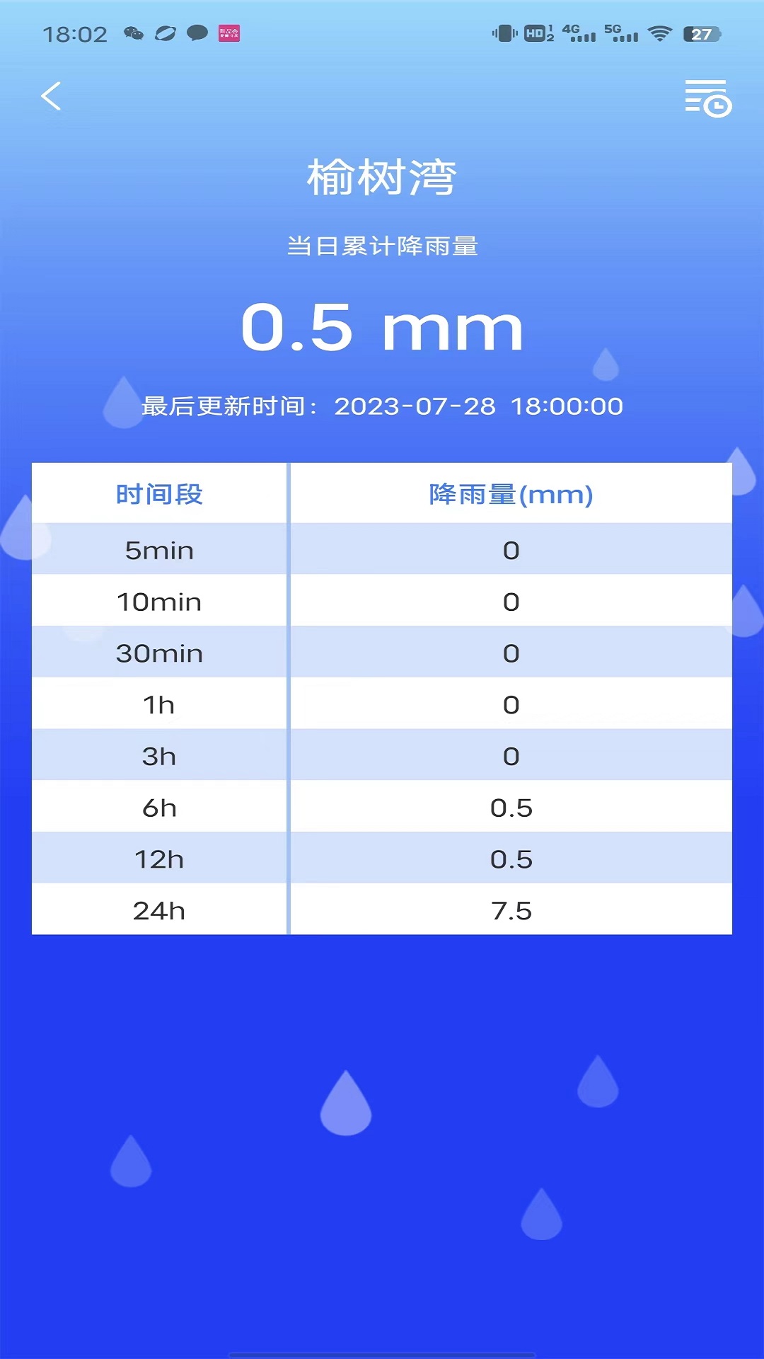 防汛E1.0.1