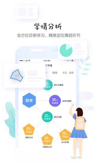 生学堂学生端成绩查询app 3.2.53.2.5