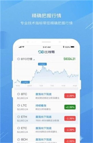 pigcoin币交易平台v1.3.0