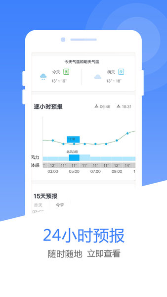 风云天气预报手机版 4.0.1.12294.2.1.1229