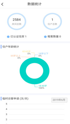 掌居宝物业版appv2.5.5