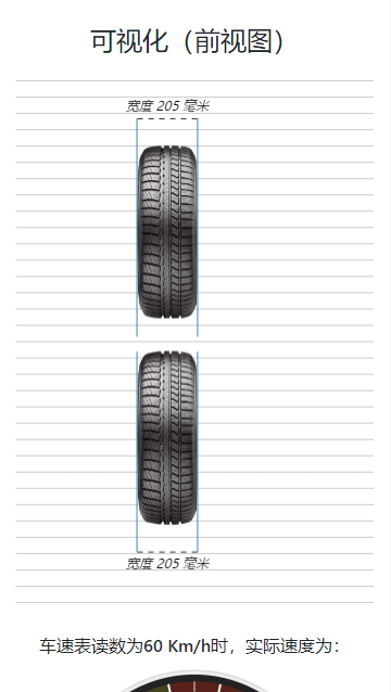 轮胎计算器v1.0.0