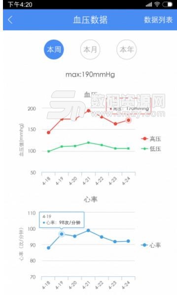 高血压大夫安卓版