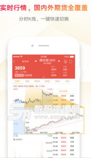 集金智投免费APP