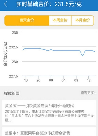 黄金宝手机版截图