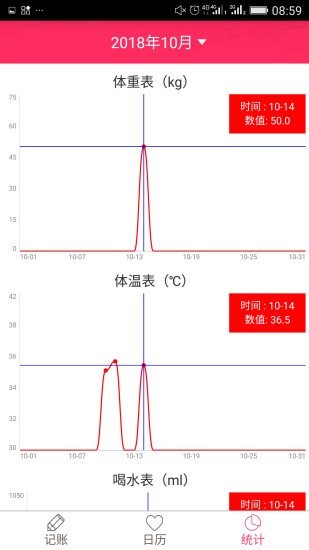 排卵期安全期日历39.639.6