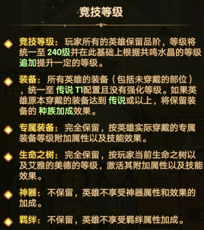 剑与远征5月第二届全球锦标赛阵容搭配与打法思路攻略