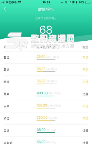 筷子膳食app最新