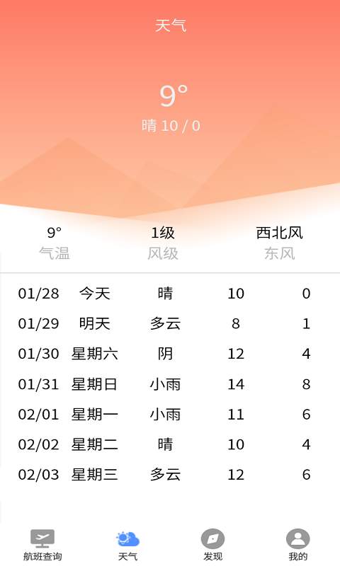 航班輕鬆查appv1.2.0