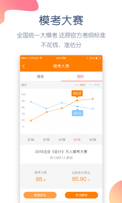 注册会计师万题库v4.5.6.0