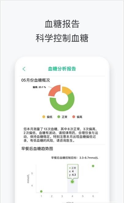 沃享健康app下载1.0.2309