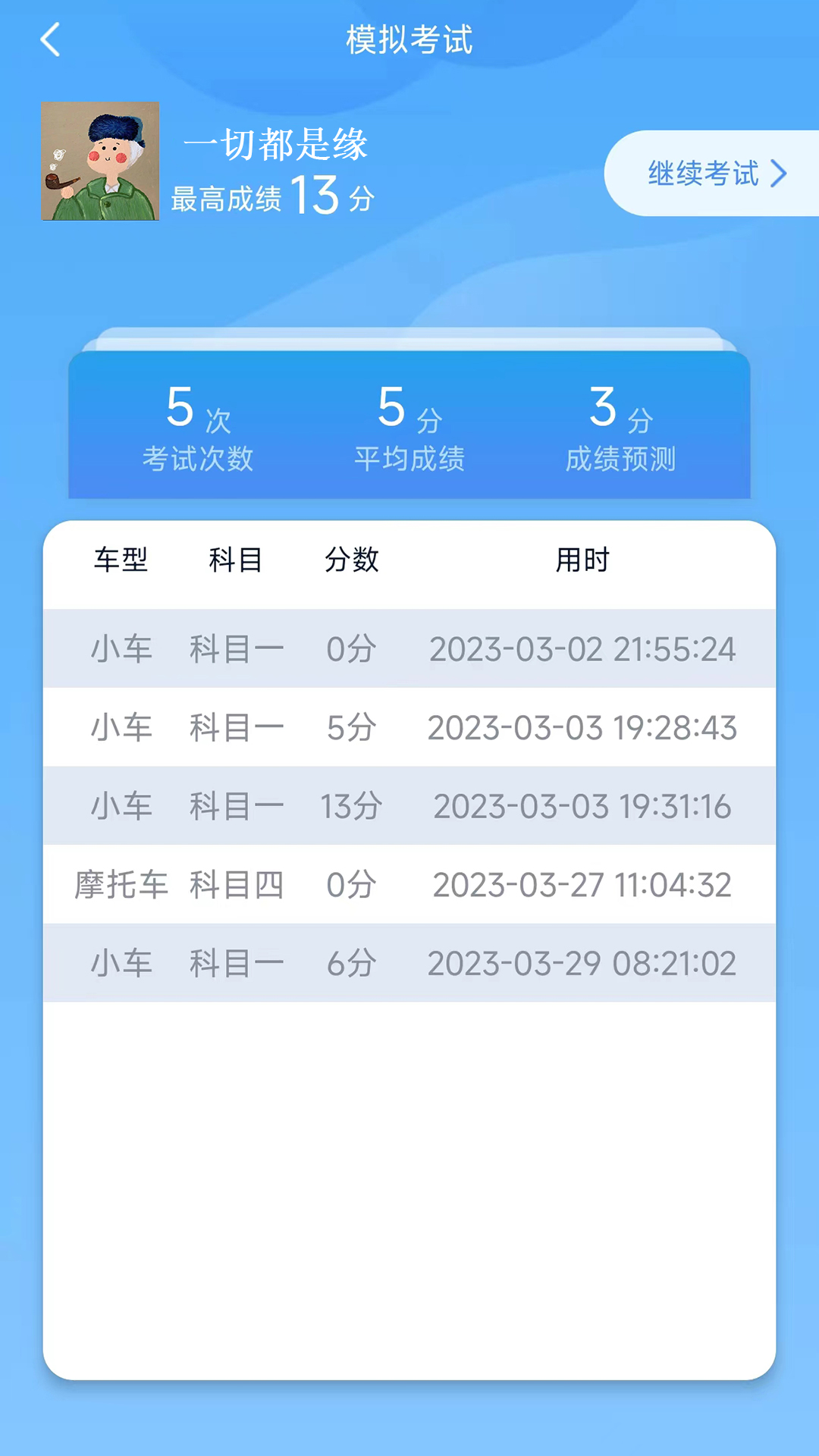 财仝驾考v1.0.8