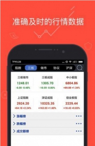 大智慧新三板app