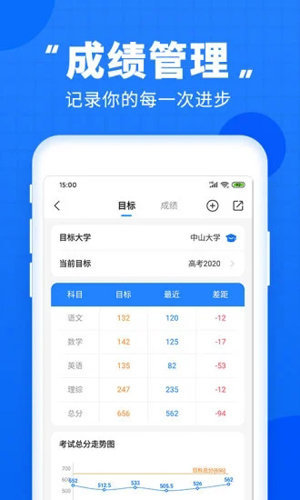 高考直通车官网版v1.1