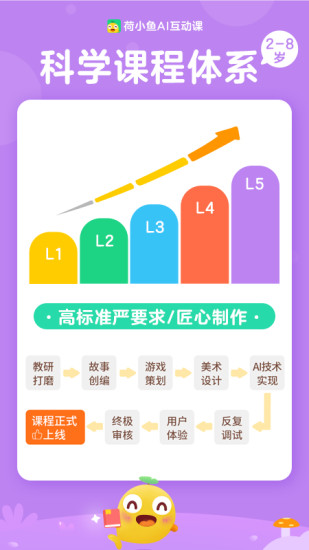 荷小魚ai互動課app 1.7.01.8.0