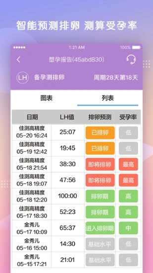 塑孕備孕儀2.7.8