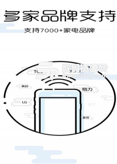 全屋智能系统APP手机版