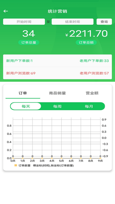 鲜稻嘉外卖端软件1.10.2