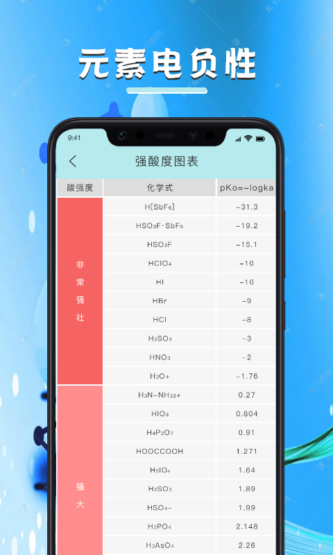 化学学习宝典appv1.2