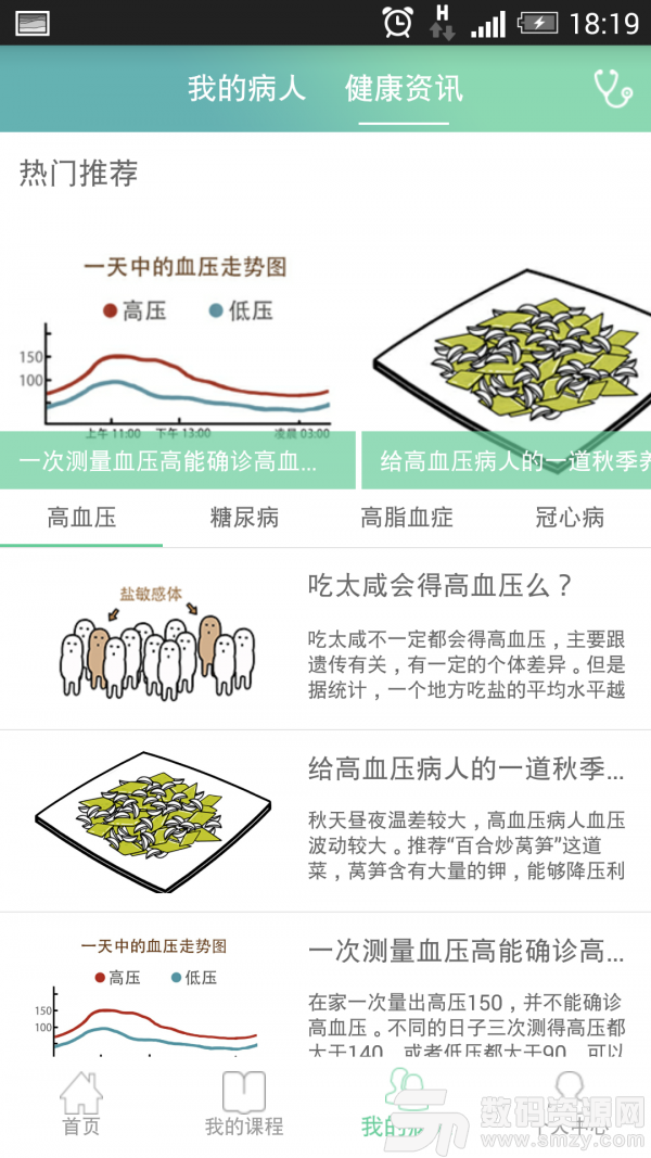 雲鵲醫療