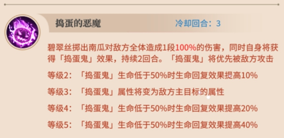 【从零开始的异世界生活手游碧翠丝馋嘴的小恶魔玩法攻略】