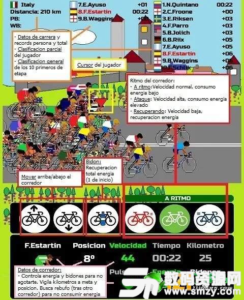 ibe Cycling图4