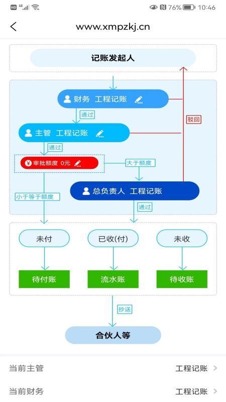 工程记账手机版4.1.4