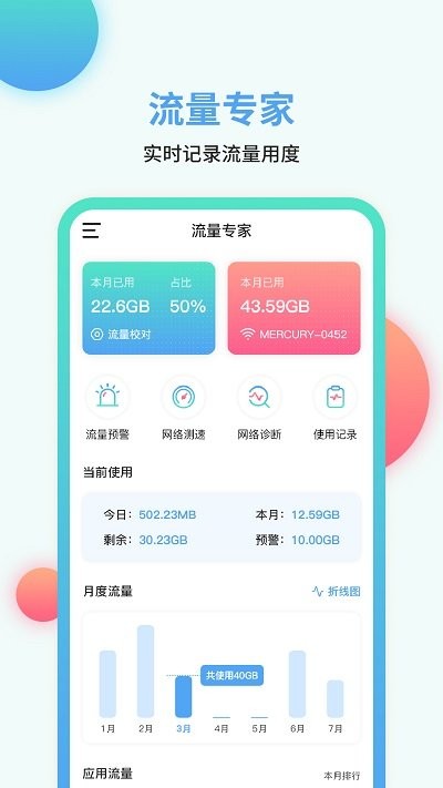 流量管家app v1.0.5 安卓版v1.3.5 安卓版