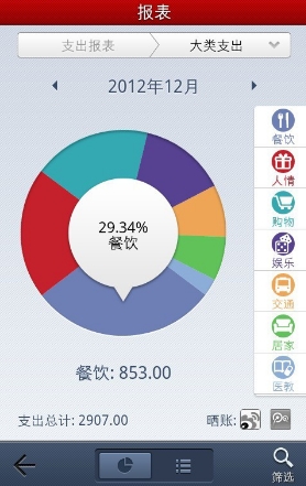 挖財app手機版特色