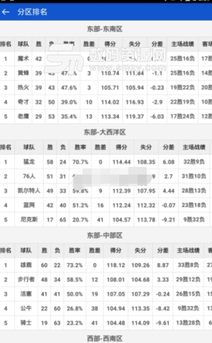 掌上篮球王安卓正式版