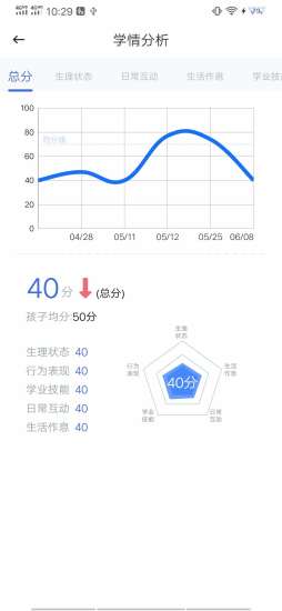 IDEA在家(自闭症教学)v2.6.0