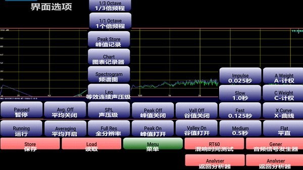 audiotools手机频谱仪软件v5.9.2.9