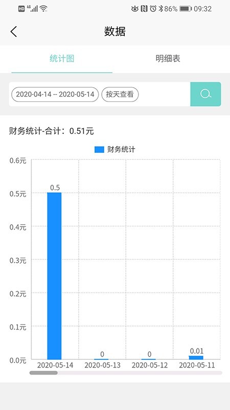 智合云医v1.3.3