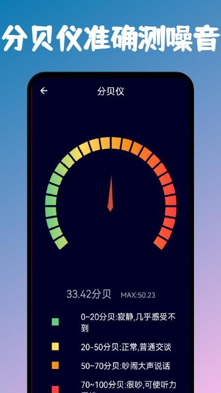 手機測距測量儀app v1.1v1.3