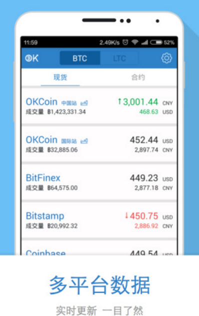 OKCoin比特币交易平台官网安卓版界面