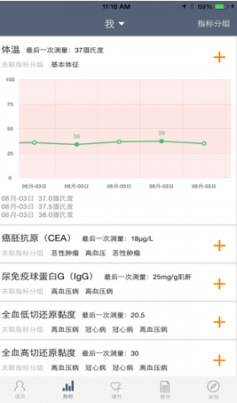 微知健康Android版