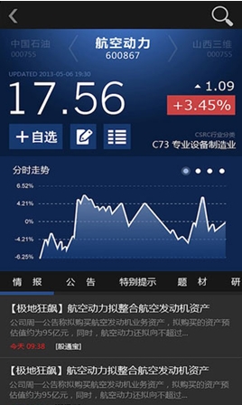 云财经股票情报安卓版走势