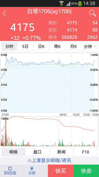 东吴掌财手机版5.6.9.0 安卓最新版