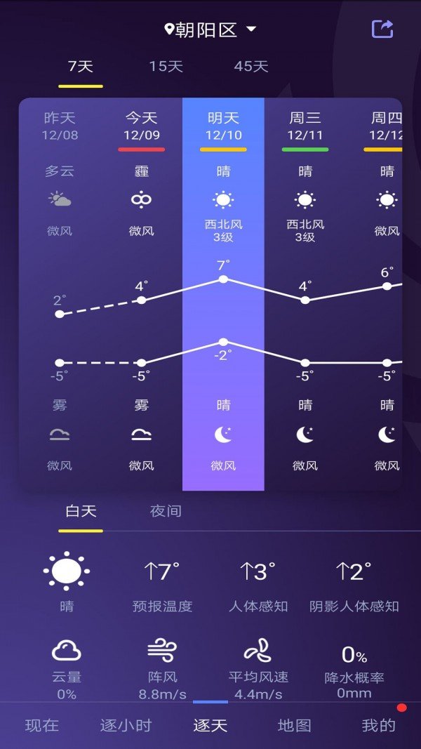 中国天气软件v8.5.7 