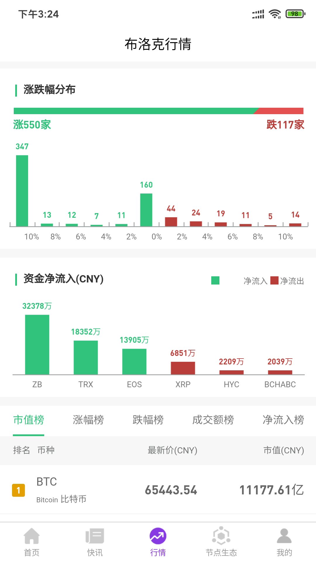 布洛克科技v2.3.2