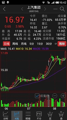 长江证券安卓手机版图片