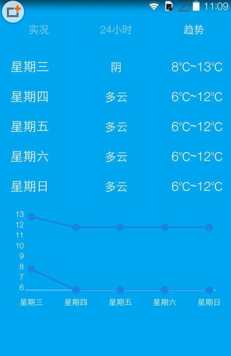 至简天气安卓版