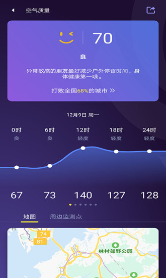 中国天气v8.2.3
