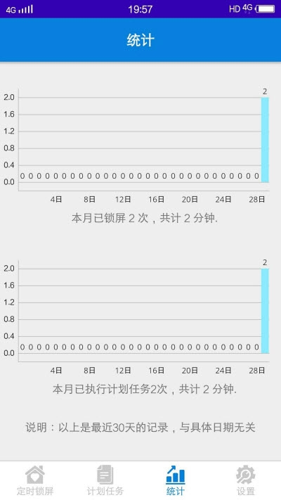 自律锁屏助手appv1.4.2